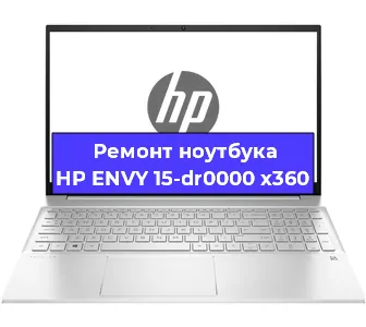 Замена корпуса на ноутбуке HP ENVY 15-dr0000 x360 в Санкт-Петербурге